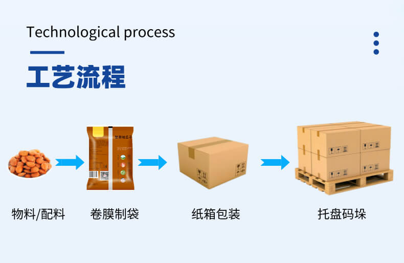 膨化食品包装机